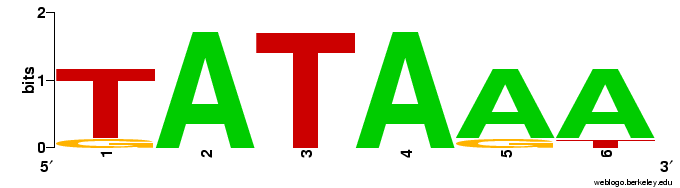 TATA_logo